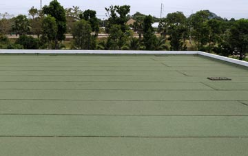 all Mounters roofing types quoted for