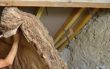 Mounters pitched roof insulation costs